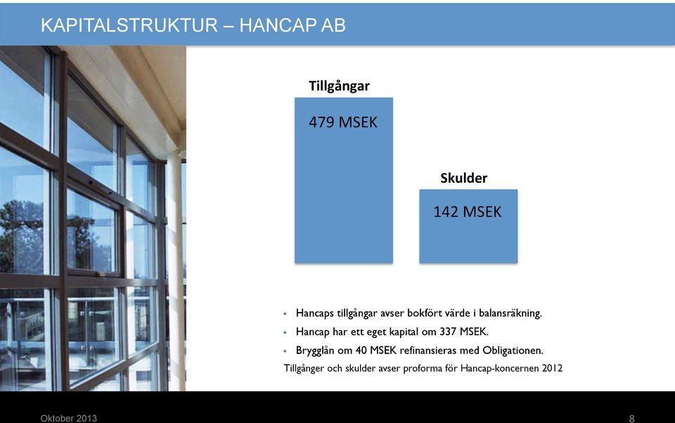 Hancap har ett eget kapital om 337 MSEK.