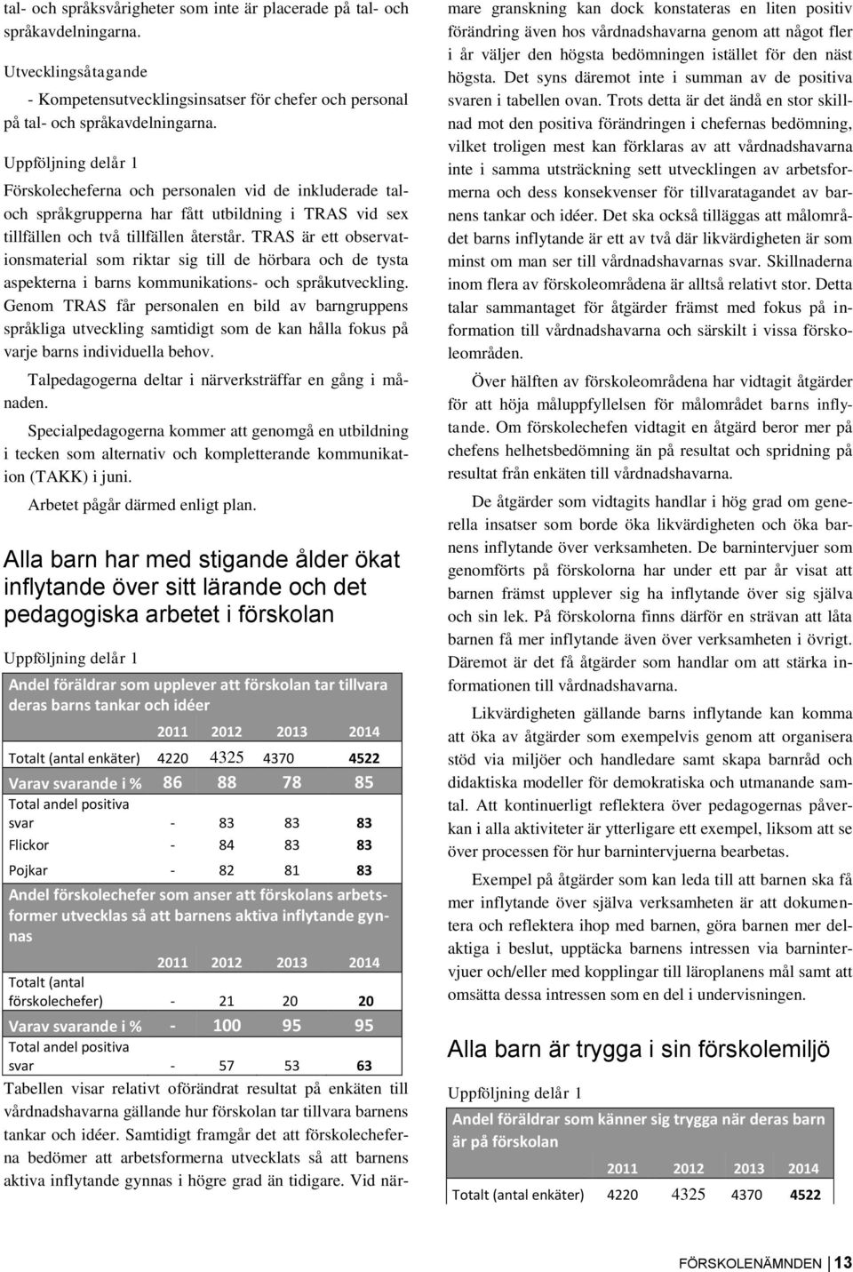 TRAS är ett observationsmaterial som riktar sig till de hörbara och de tysta aspekterna i barns kommunikations- och språkutveckling.