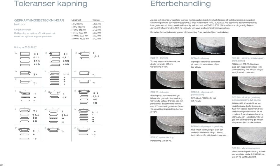 undersid (eventuell skärslgg på snittets undersid skrps bort) smt lutningstolerns och tillåten medelprofildjup enligt skärstndrd, se ISO 9013:2002.