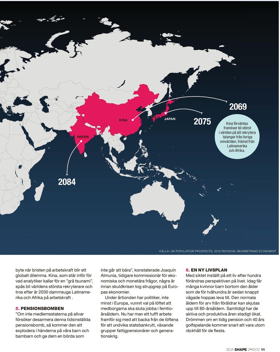 Kina, som står inför för vad analytiker kallar för en grå tsunami, spås bli världens största rekryterare och tros efter år 2030 dammsuga Latinamerika och Afrika på arbetskraft. 5.