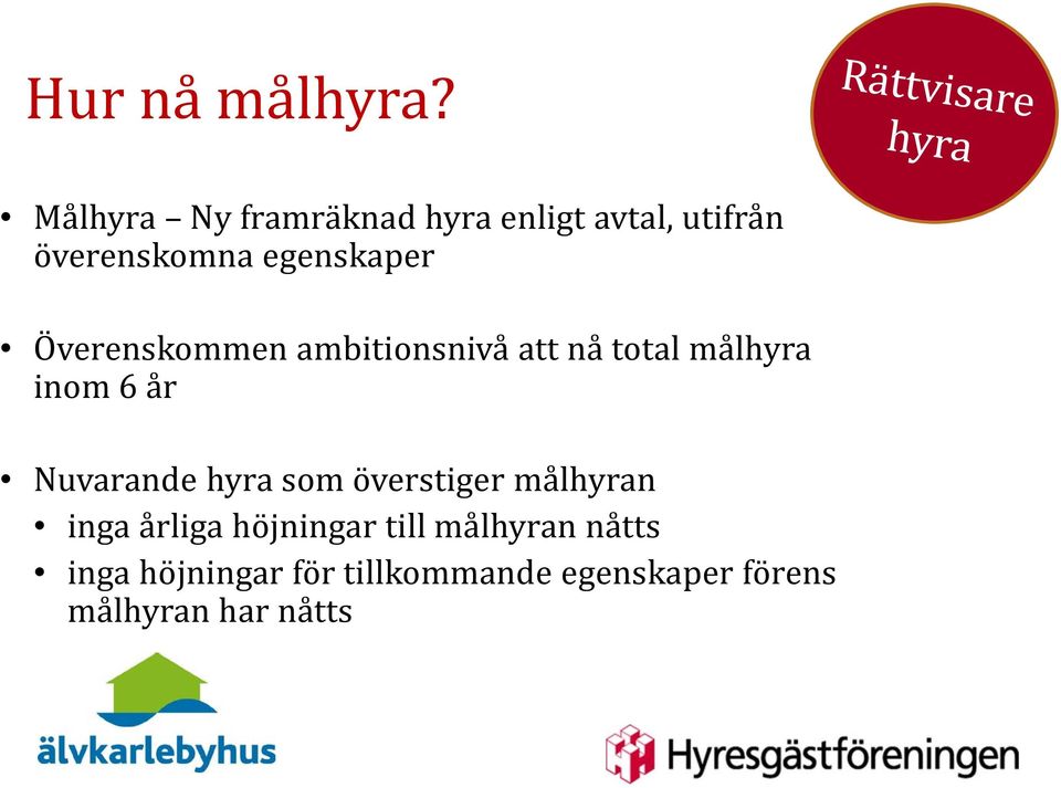 Överenskommen ambitionsnivå att nå total målhyra inom 6 år Nuvarande hyra