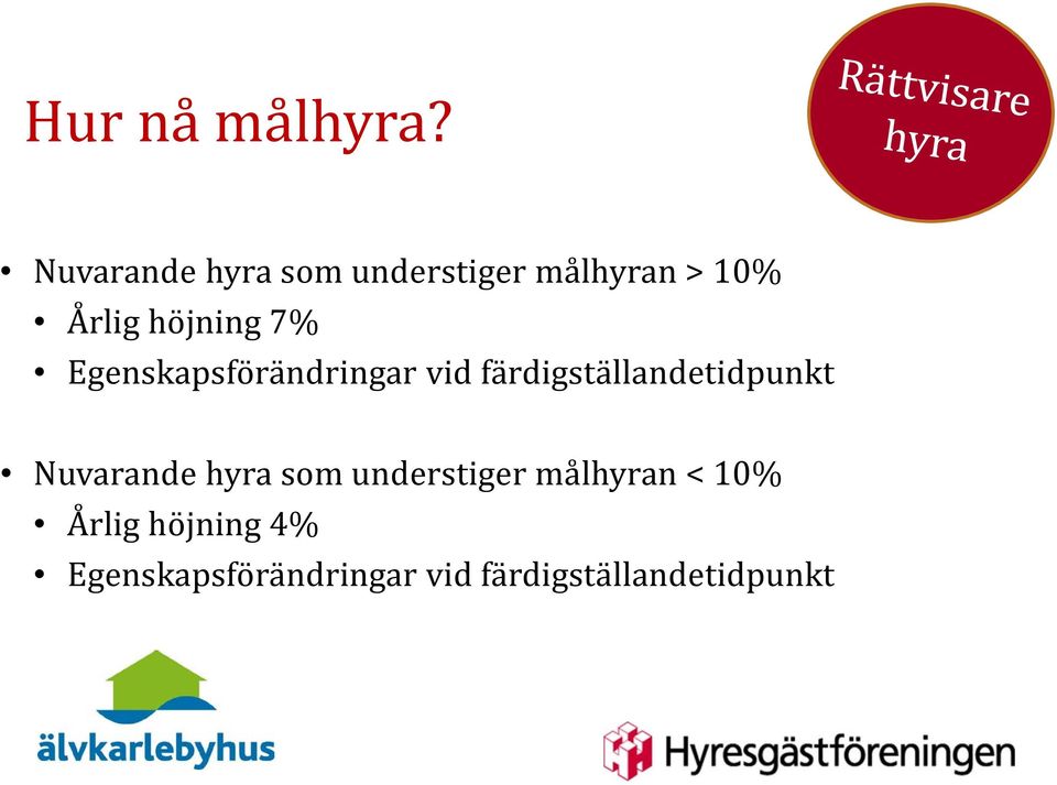 7% Egenskapsförändringar vid färdigställandetidpunkt