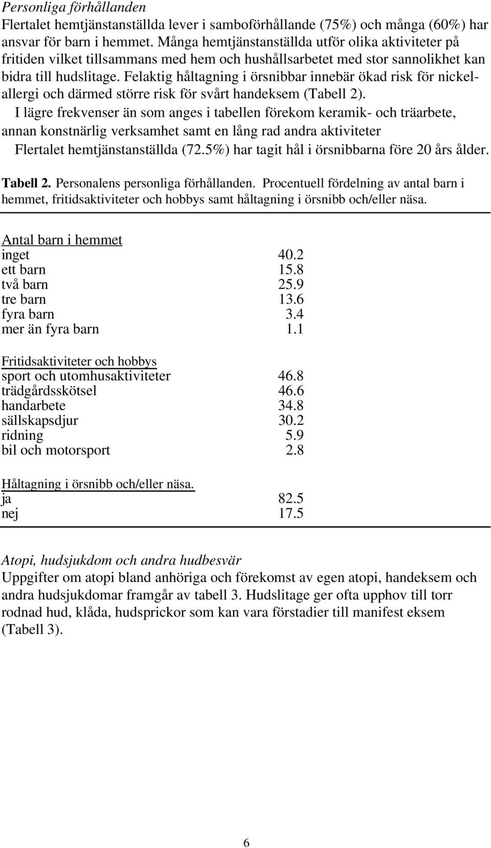 Felaktig håltagning i örsnibbar innebär ökad risk för nickelallergi och därmed större risk för svårt handeksem (Tabell 2).