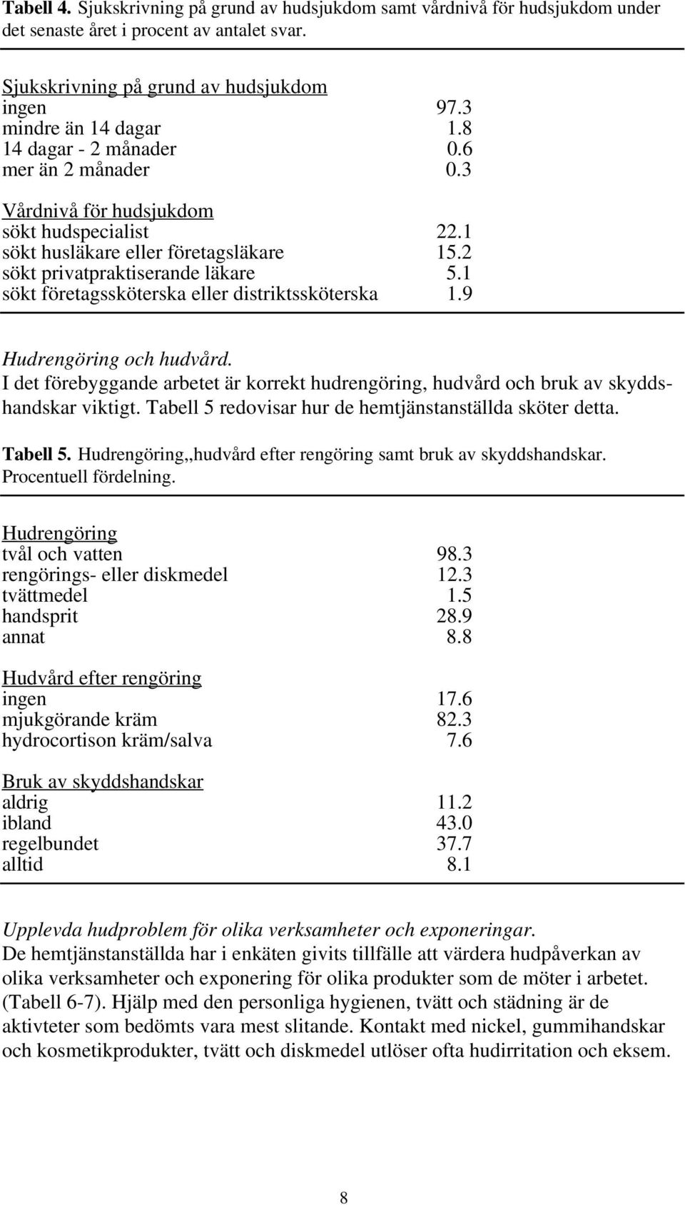 1 sökt företagssköterska eller distriktssköterska 1.9 Hudrengöring och hudvård. I det förebyggande arbetet är korrekt hudrengöring, hudvård och bruk av skyddshandskar viktigt.