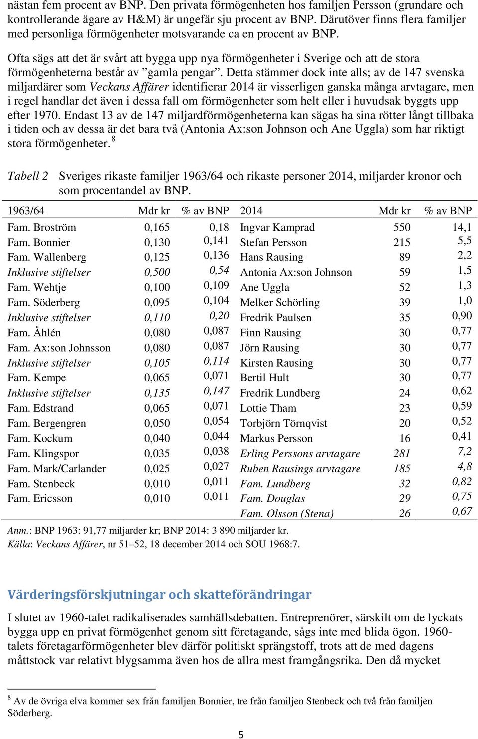 Ofta sägs att det är svårt att bygga upp nya förmögenheter i Sverige och att de stora förmögenheterna består av gamla pengar.