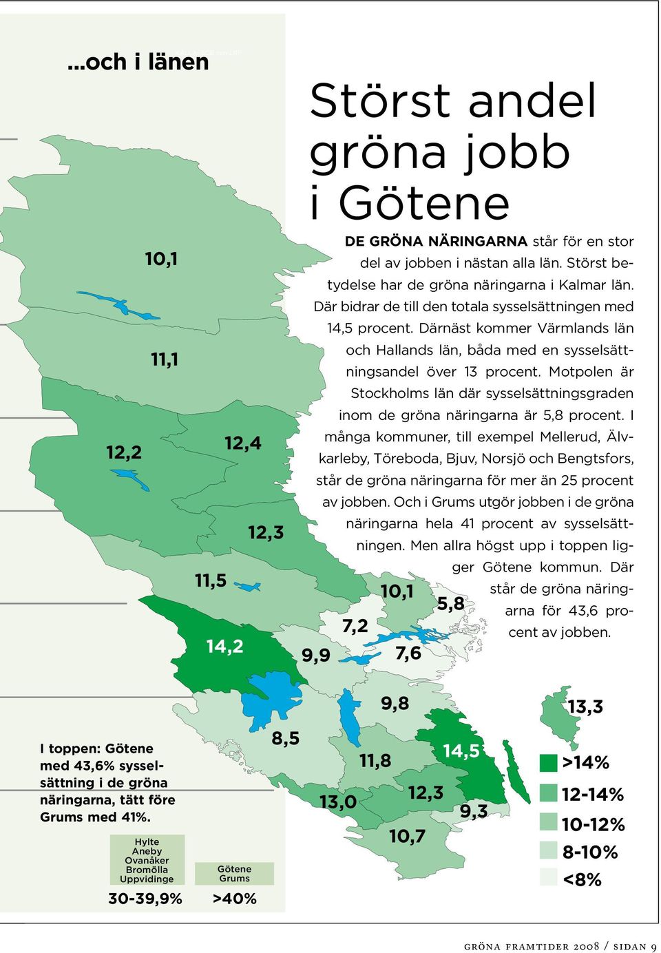 Därnäst kommer Värmlands län och Hallands län, båda med en sysselsättningsandel över 13 procent. Motpolen är Stockholms län där sysselsättningsgraden inom de gröna näringarna är 5,8 procent.