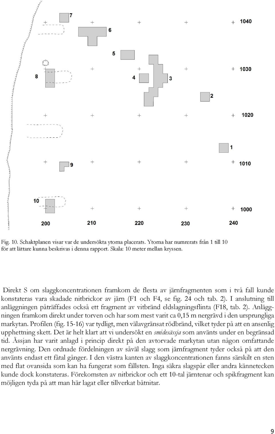 I anslutning till anläggningen påträffades också ett fragment av vitbränd eldslagningsflinta (F18, tab. 2).