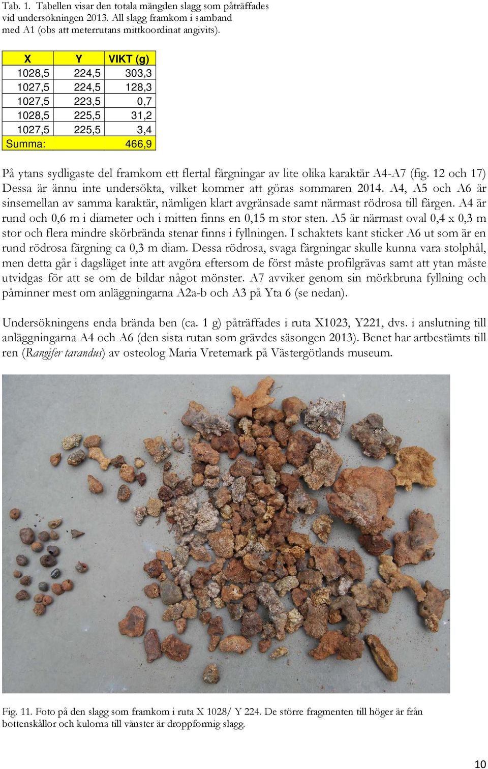 (fig. 12 och 17) Dessa är ännu inte undersökta, vilket kommer att göras sommaren 2014. A4, A5 och A6 är sinsemellan av samma karaktär, nämligen klart avgränsade samt närmast rödrosa till färgen.