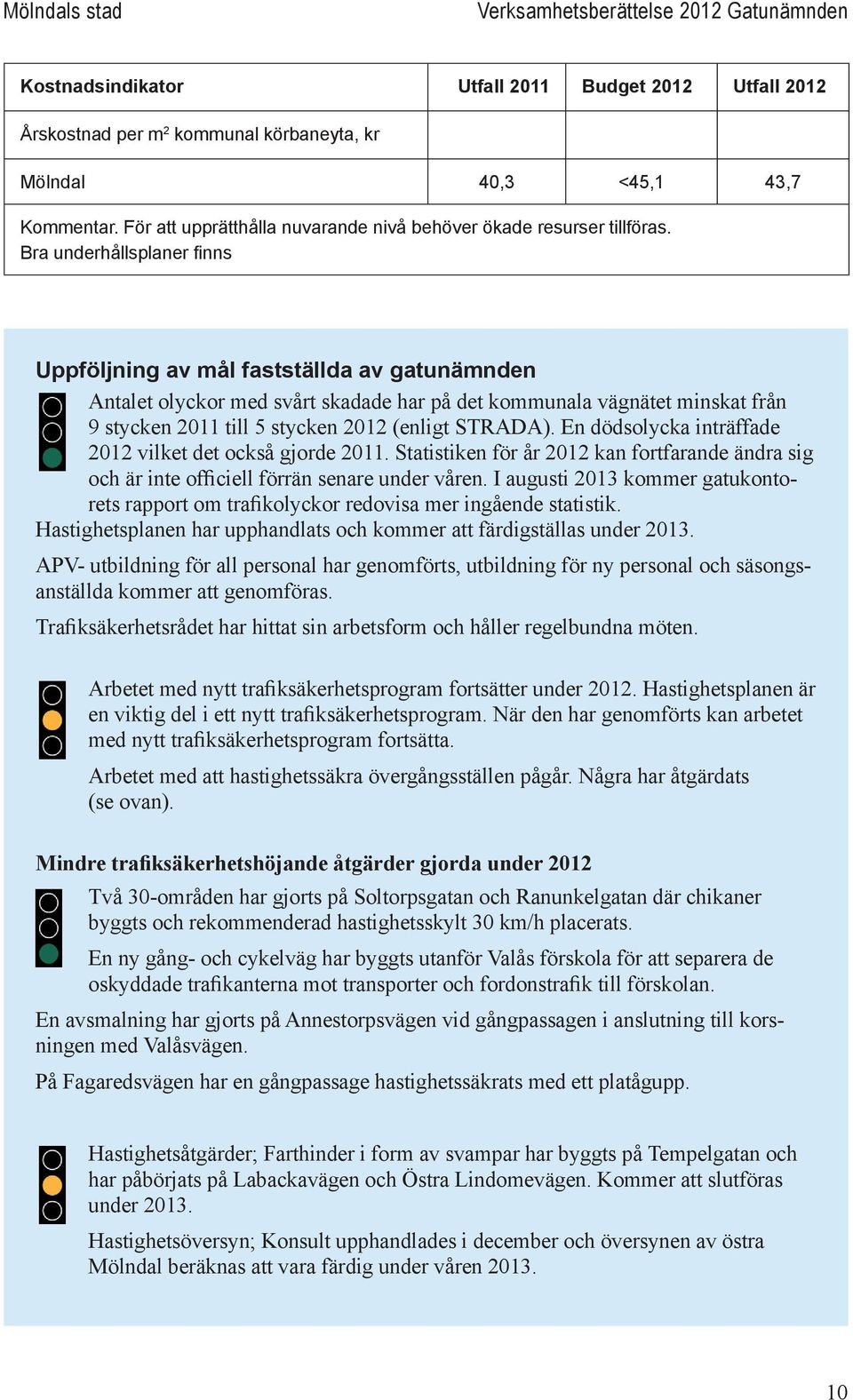 Bra underhållsplaner finns Uppföljning av mål fastställda av gatunämnden Antalet olyckor med svårt skadade har på det kommunala vägnätet minskat från 9 stycken 2011 till 5 stycken 2012 (enligt