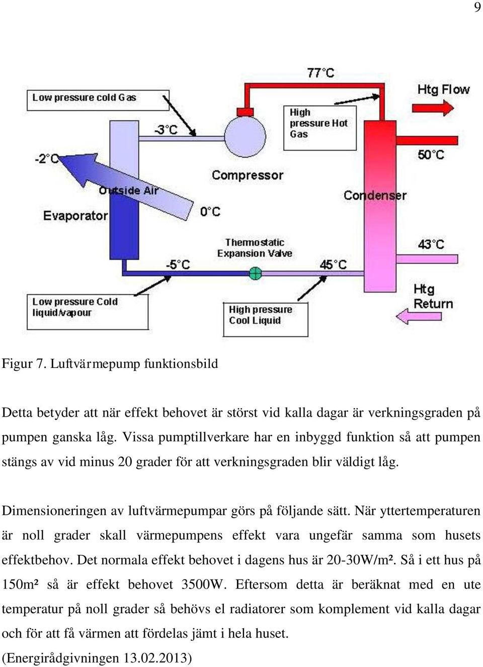 Dimensioneringen av luftvärmepumpar görs på följande sätt. När yttertemperaturen är noll grader skall värmepumpens effekt vara ungefär samma som husets effektbehov.