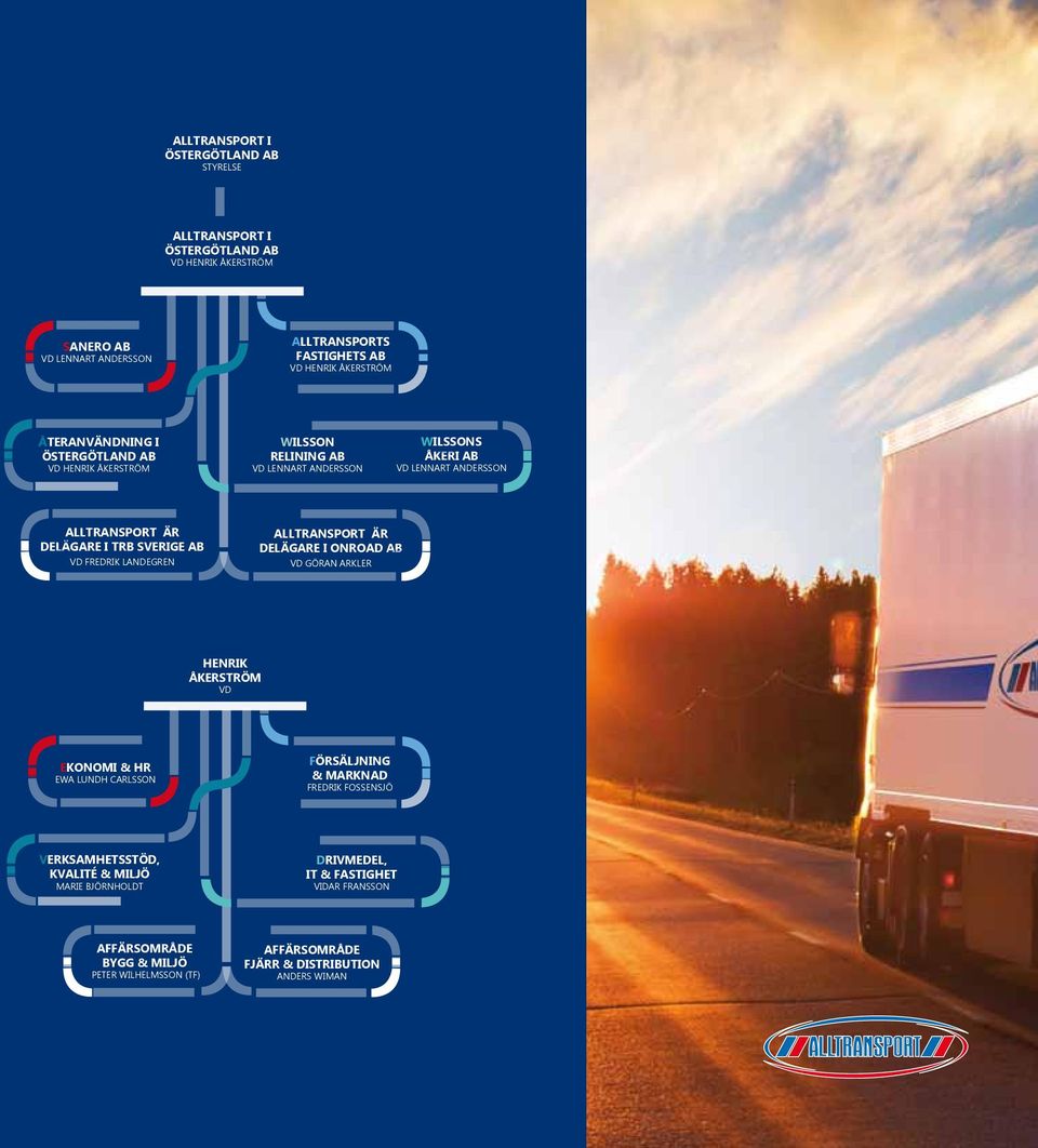 VD FREDRIK LANDEGREN ALLTRANSPORT ÄR DELÄGARE I ONROAD AB VD GÖRAN ARKLER HENRIK ÅKERSTRÖM VD EKONOMI & HR EWA LUNDH CARLSSON FÖRSÄLJNING & MARKNAD FREDRIK FOSSENSJÖ