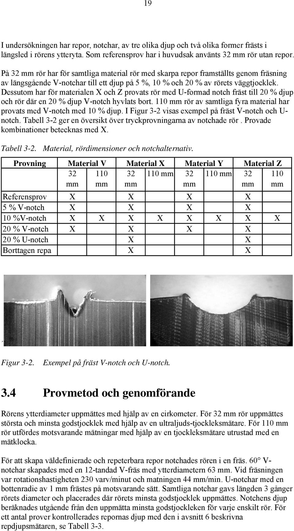 Dessutom har för materialen X och Z provats rör med U-formad notch fräst till 20 % djup och rör där en 20 % djup V-notch hyvlats bort.