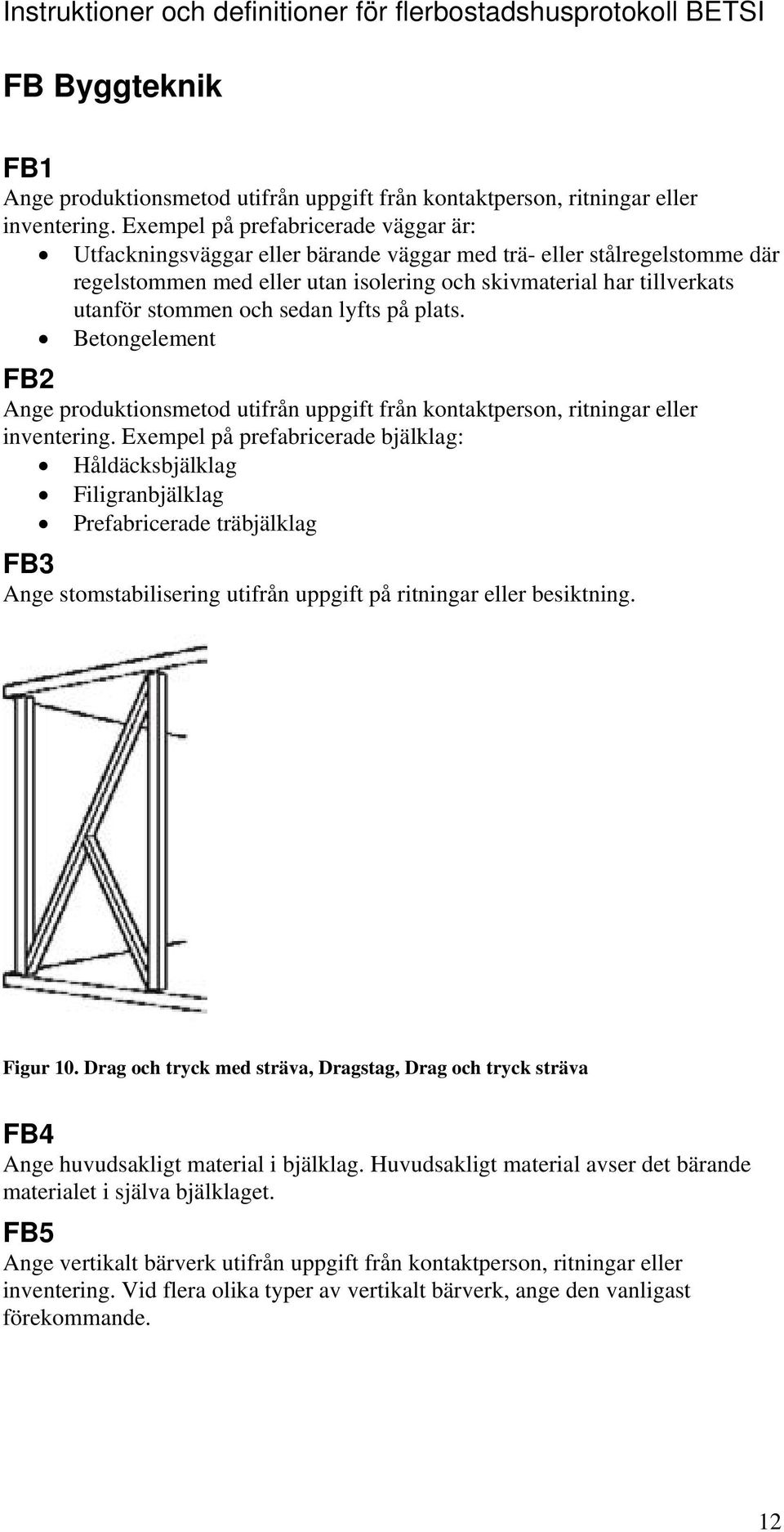 och sedan lyfts på plats. Betongelement FB2 Ange produktionsmetod utifrån uppgift från kontaktperson, ritningar eller inventering.