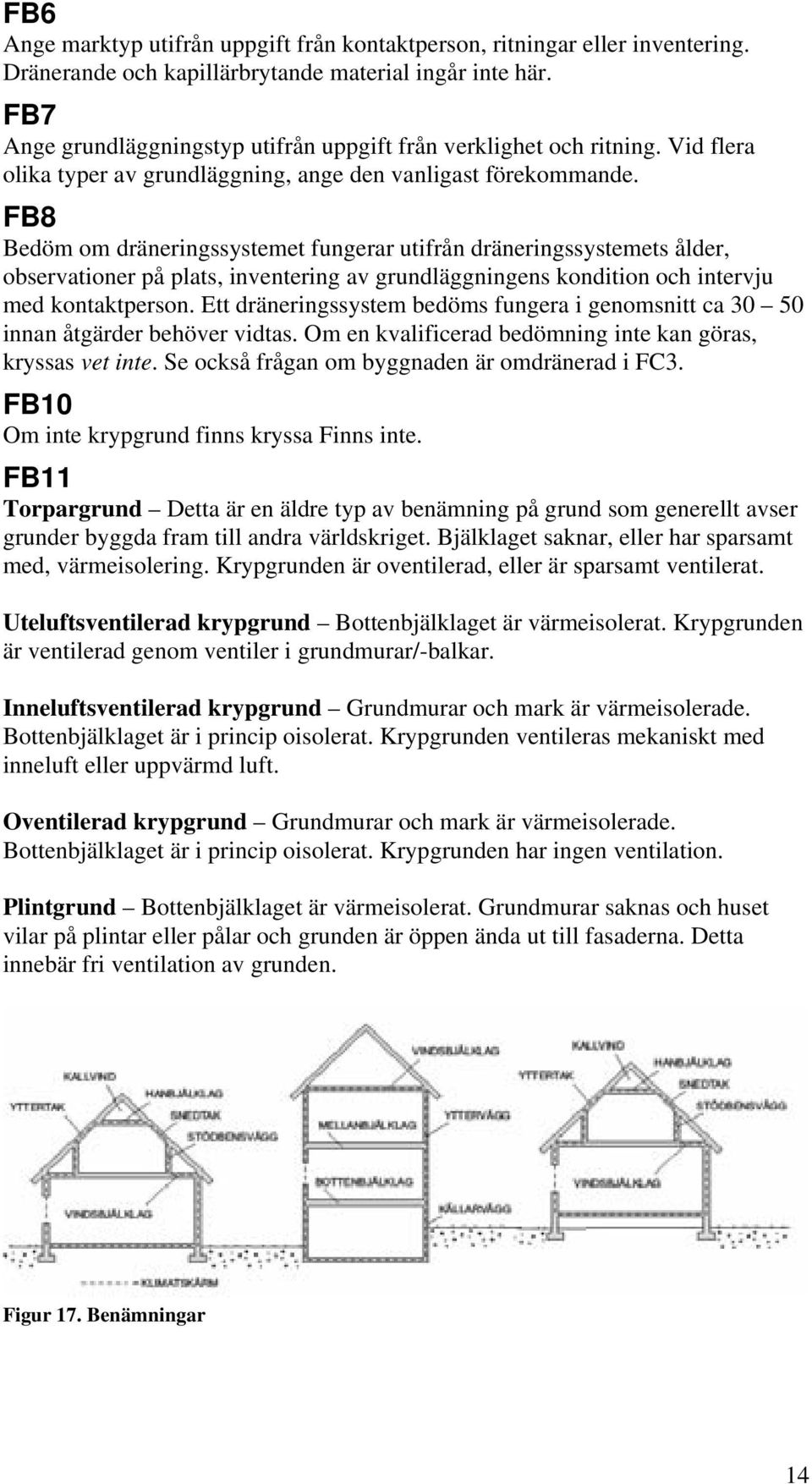 FB8 Bedöm om dräneringssystemet fungerar utifrån dräneringssystemets ålder, observationer på plats, inventering av grundläggningens kondition och intervju med kontaktperson.