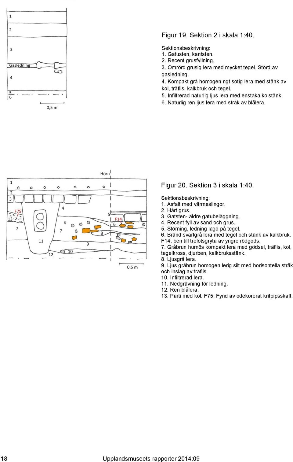 Sektion 3 i skala 1:40. Sektionsbeskrivning: 1. Asfalt med värmeslingor. 2. Hårt grus. 3. Gatsten- äldre gatubeläggning. 4. Recent fyll av sand och grus. 5. Störning, ledning lagd på tegel. 6.