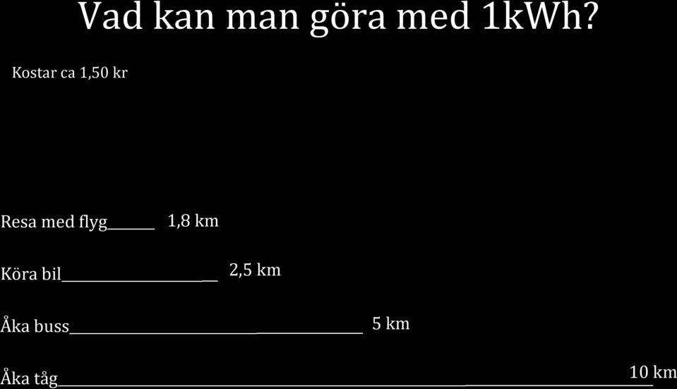 Resa med flyg 1,8 km Köra