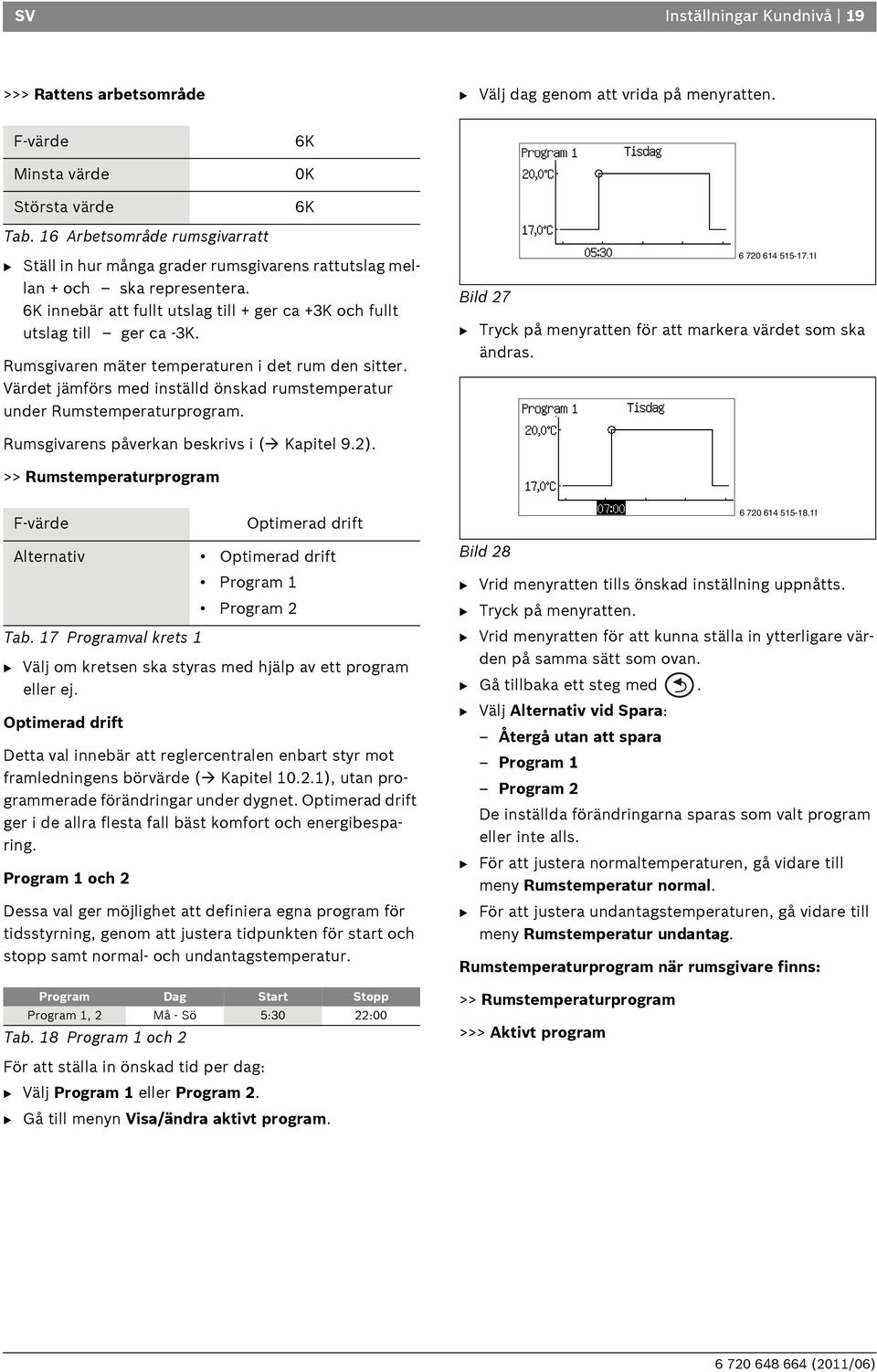 Rumsgivaren mäter temperaturen i det rum den sitter. Värdet jämförs med inställd önskad rumstemperatur under Rumstemperaturprogram. Bild 27 6 720 614 515-17.