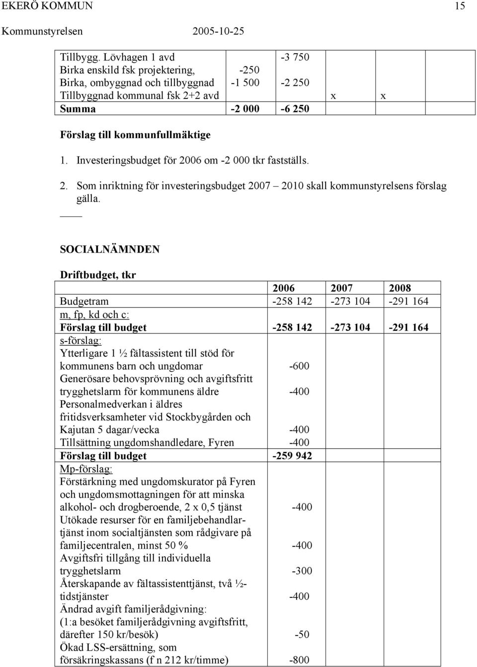 SOCIALNÄMNDEN Driftbudget, tkr Budgetram -258 142-273 104-291 164 m, fp, kd och c: Förslag till budget -258 142-273 104-291 164 s-förslag: Ytterligare 1 ½ fältassistent till stöd för kommunens barn