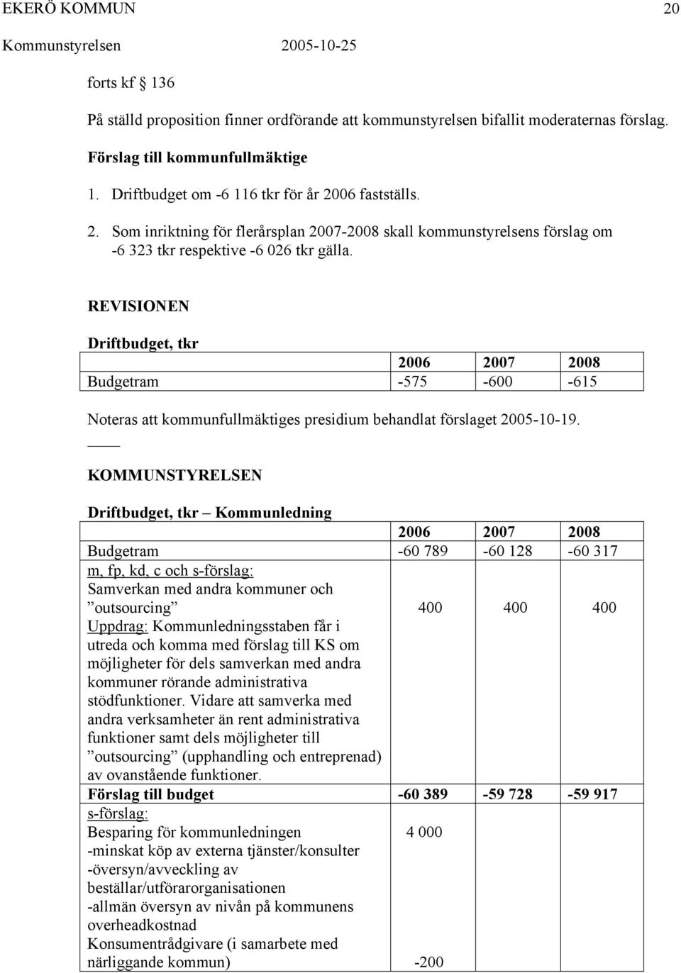 REVISIONEN Driftbudget, tkr Budgetram -575-600 -615 Noteras att kommunfullmäktiges presidium behandlat förslaget 2005-10-19.