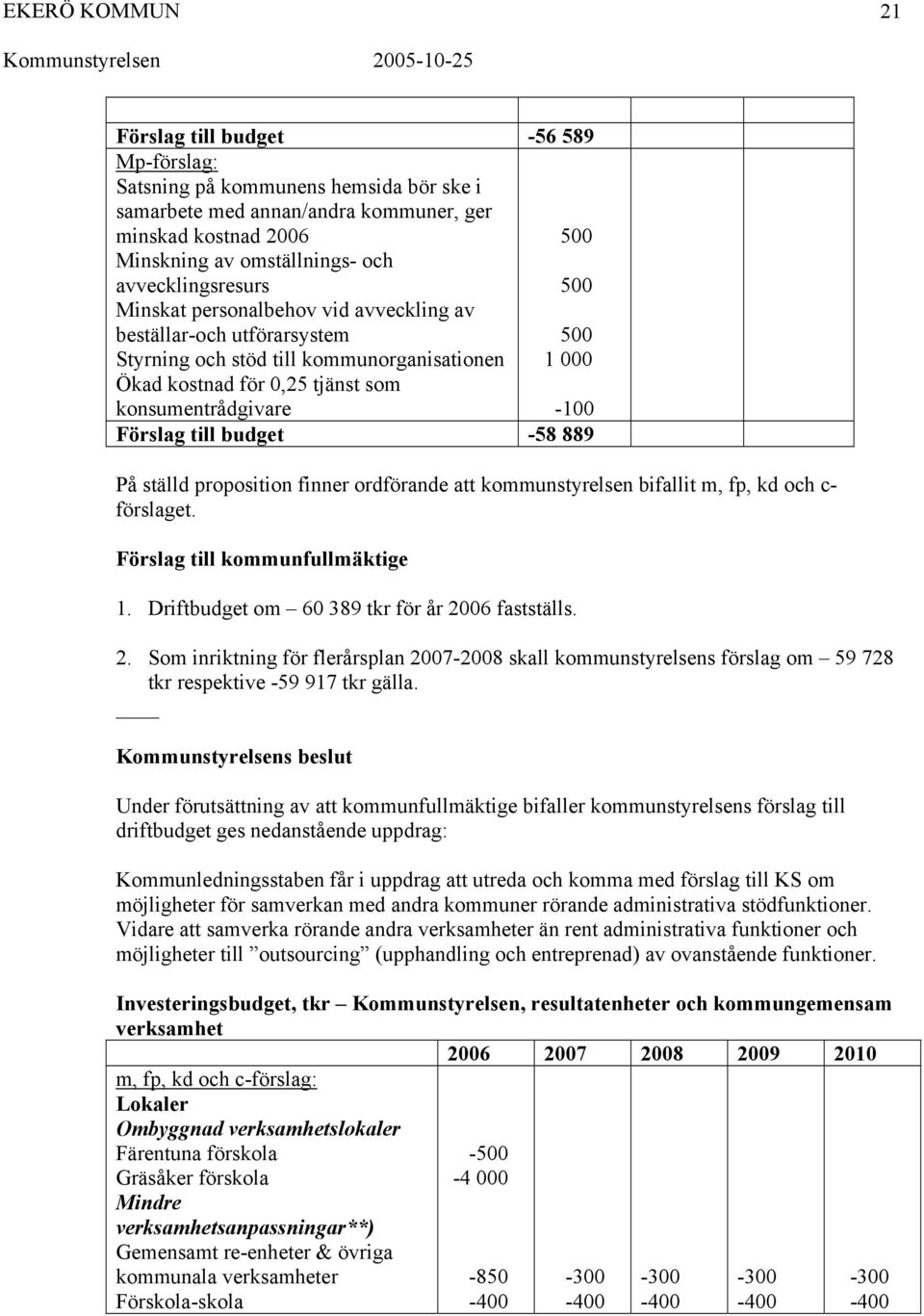 budget -58 889 På ställd proposition finner ordförande att kommunstyrelsen bifallit m, fp, kd och c- förslaget. 1. Driftbudget om 60 389 tkr för år 20