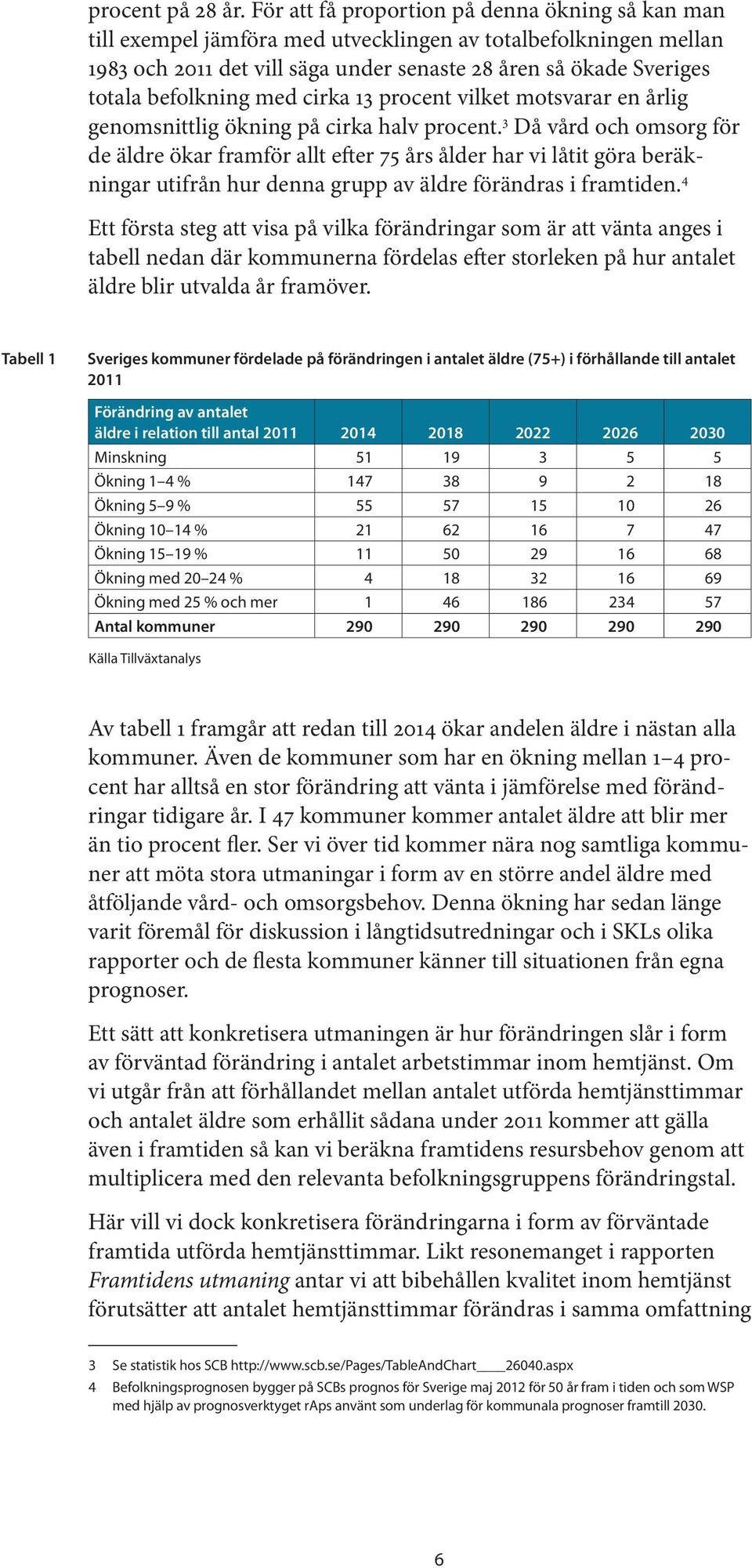 befolkning med cirka 13 procent vilket motsvarar en årlig genomsnittlig ökning på cirka halv procent.