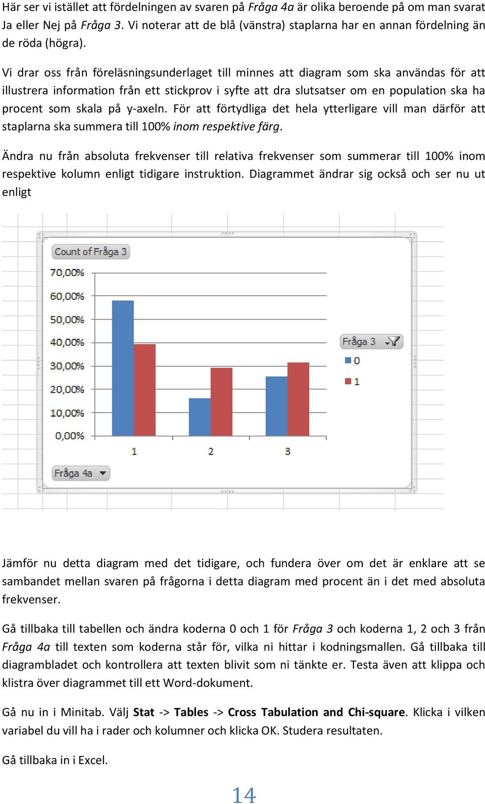 Vi drar oss från föreläsningsunderlaget till minnes att diagram som ska användas för att illustrera information från ett stickprov i syfte att dra slutsatser om en population ska ha procent som skala