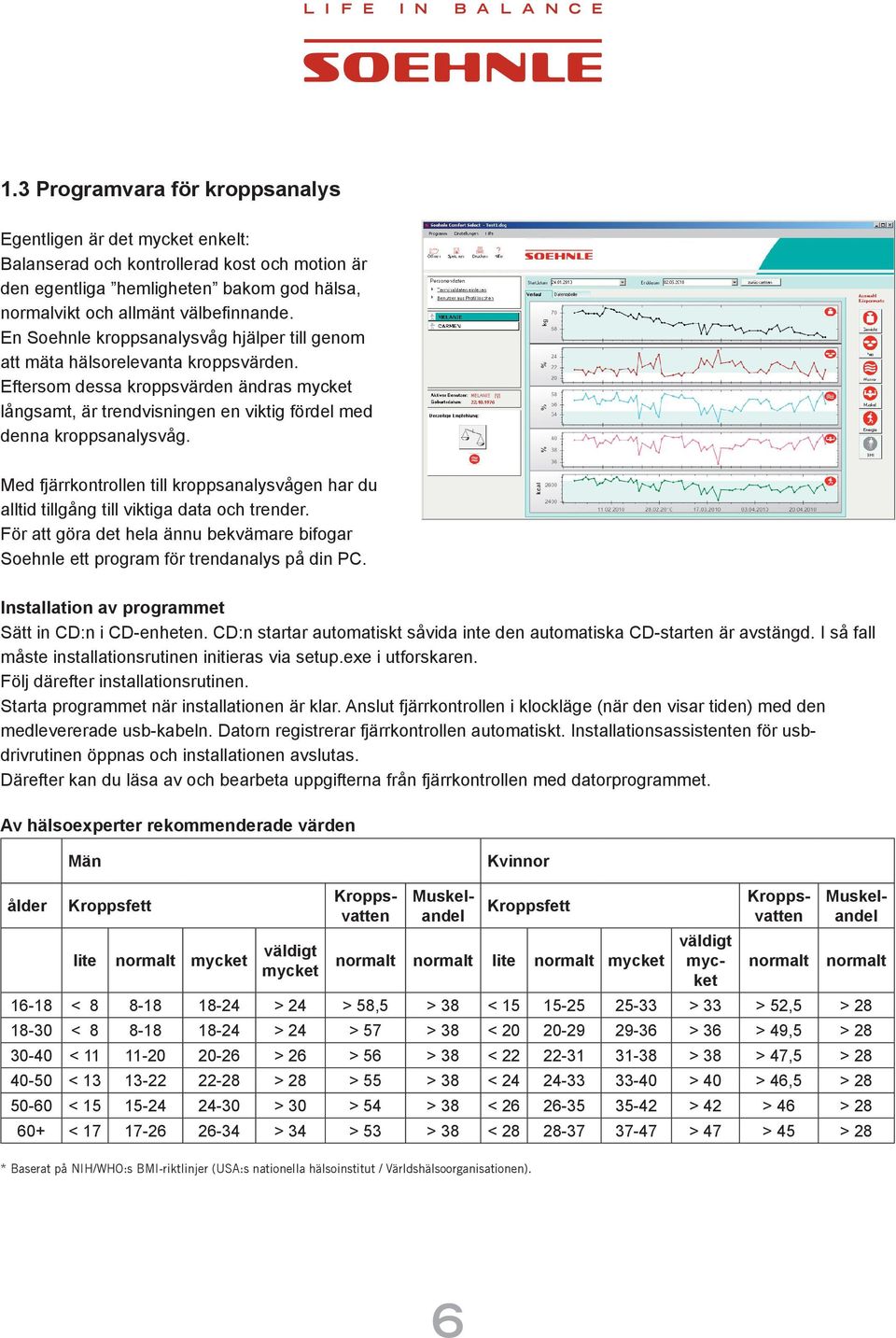 Med fjärrkontrollen till kroppsanalysvågen har du alltid tillgång till viktiga data och trender. För att göra det hela ännu bekvämare bifogar Soehnle ett program för trendanalys på din PC.