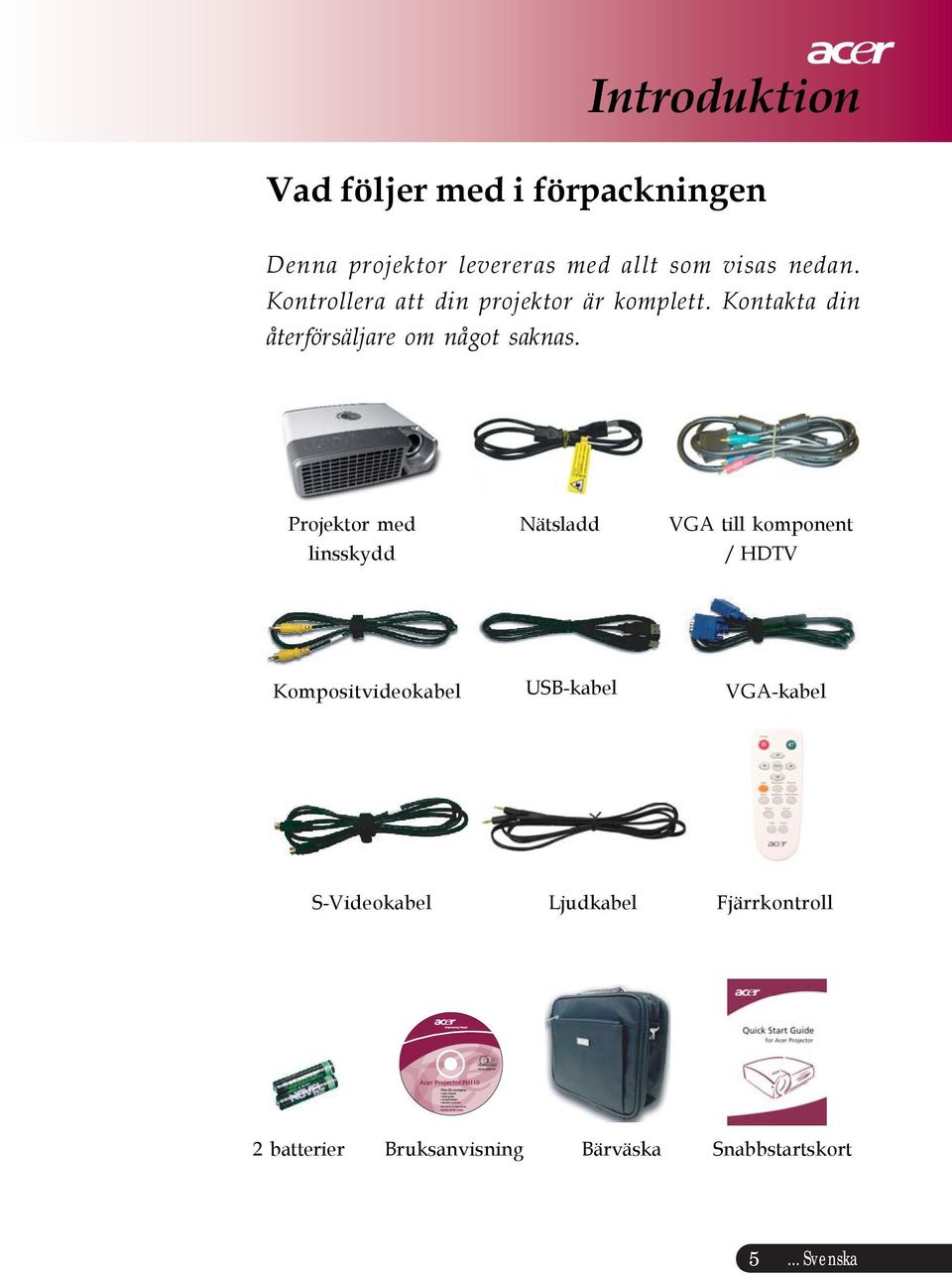 Projektor med linsskydd Nätsladd VGA till komponent / HDTV Kompositvideokabel USB-kabel