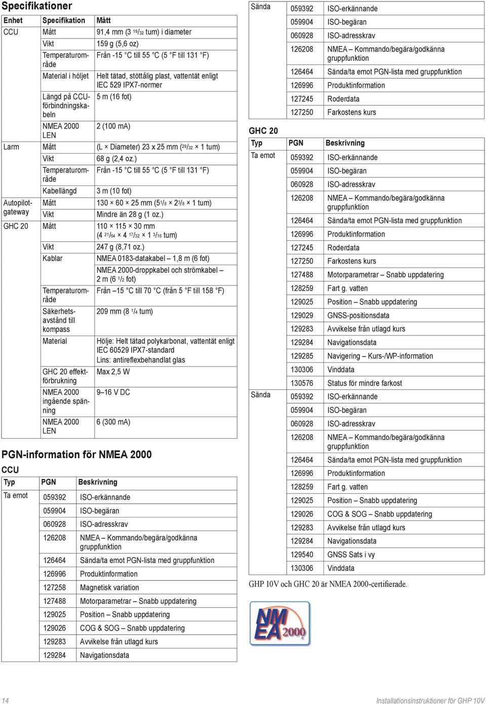 ) Temperaturområde Från -15 C till 55 C (5 F till 131 F) Kabellängd 3 m (10 fot) Autopilotgateway Mått 130 60 25 mm (5 1 /8 2 3 /8 1 tum) Vikt Mindre än 28 g (1 oz.