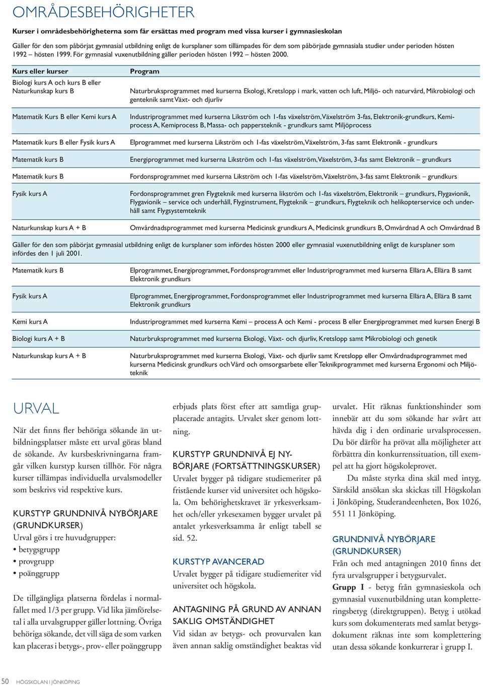 Kurs eller kurser Biologi kurs A och kurs B eller Naturkunskap kurs B Matematik Kurs B eller Kemi kurs A Matematik kurs B eller Fysik kurs A Matematik kurs B Matematik kurs B Fysik kurs A