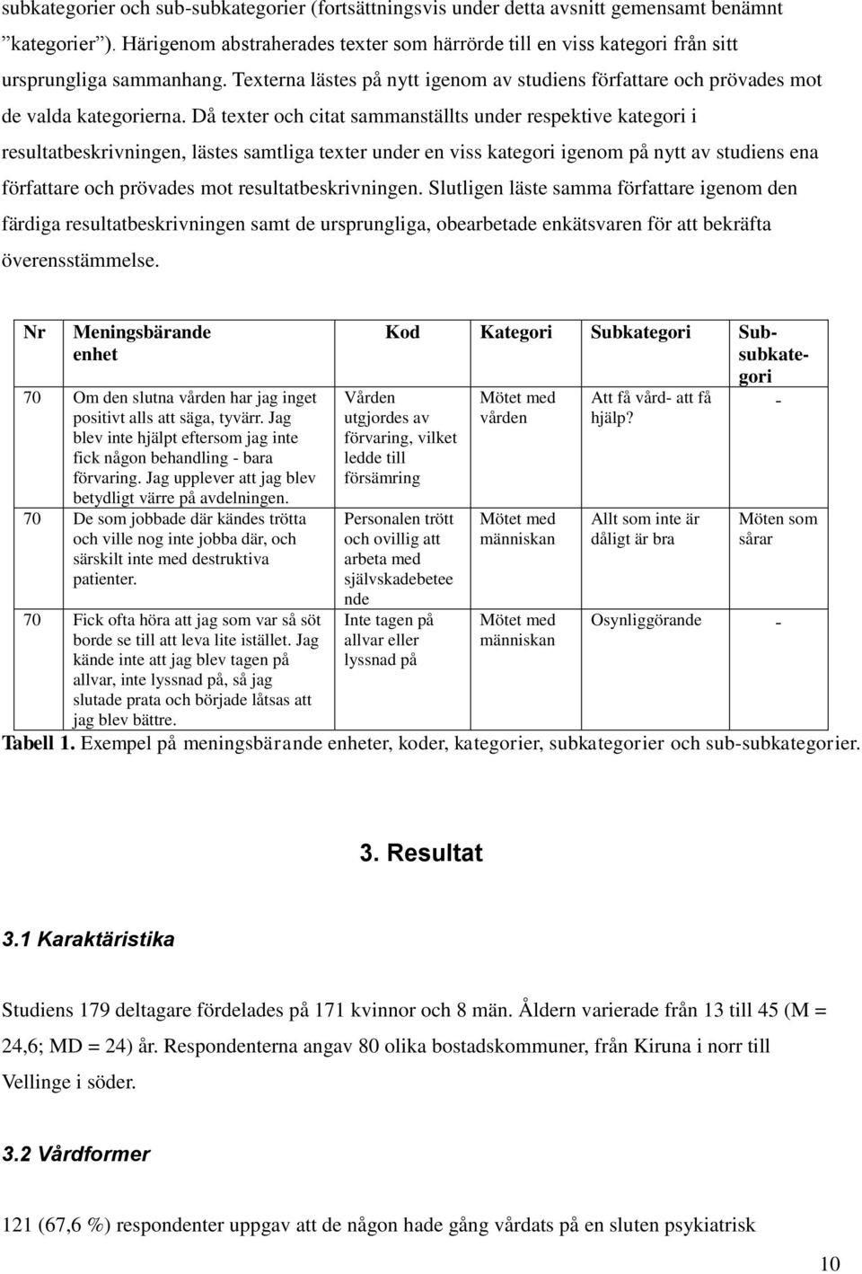 Då texter och citat sammanställts under respektive kategori i resultatbeskrivningen, lästes samtliga texter under en viss kategori igenom på nytt av studiens ena författare och prövades mot