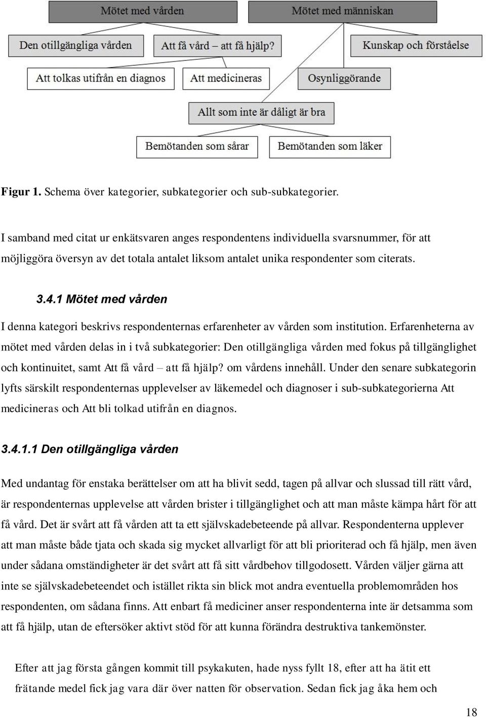 1 Mötet med vården I denna kategori beskrivs respondenternas erfarenheter av vården som institution.