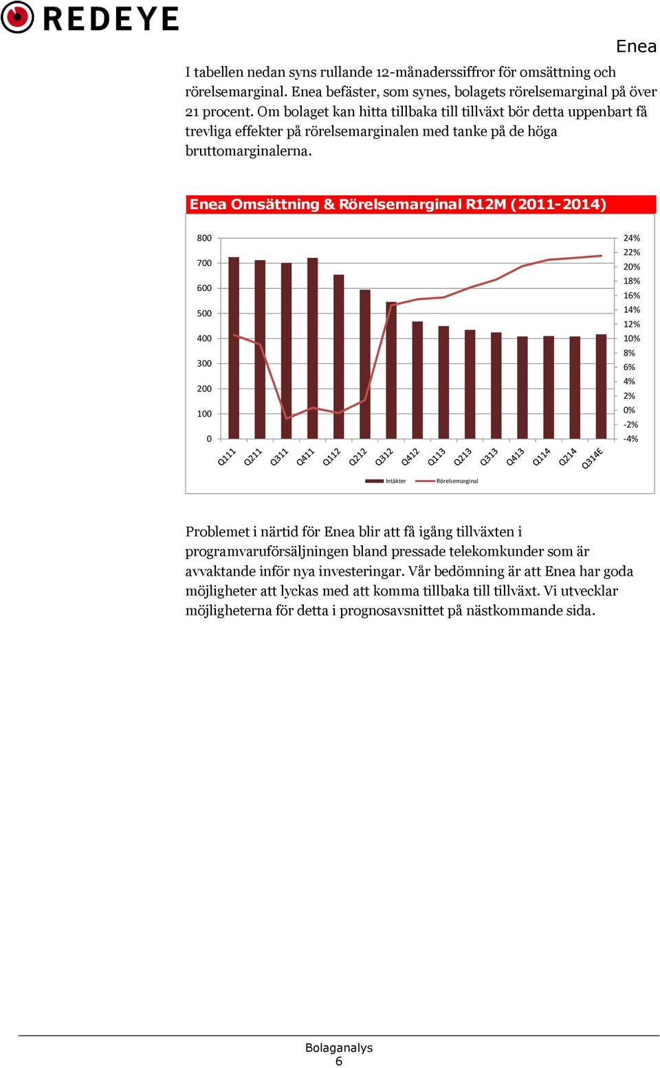 Omsättning & Rörelsemarginal R12M (2011-2014) 800 700 600 500 400 300 200 100 0 24% 22% 20% 18% 16% 14% 12% 10% 8% 6% 4% 2% 0% -2% -4% Intäkter Rörelsemarginal Problemet i närtid för blir att få