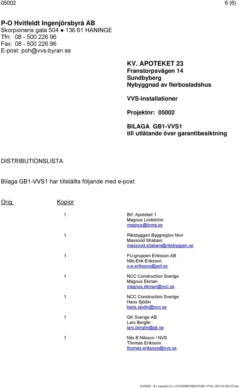 tillställts följande med e-post: Orig. Kopior 1 Brf. Apoteket 1 Magnus Lindström magnus@loma.se 1 Riksbyggen Byggregion Norr Massood Shabani massood.shabani@riksbyggen.