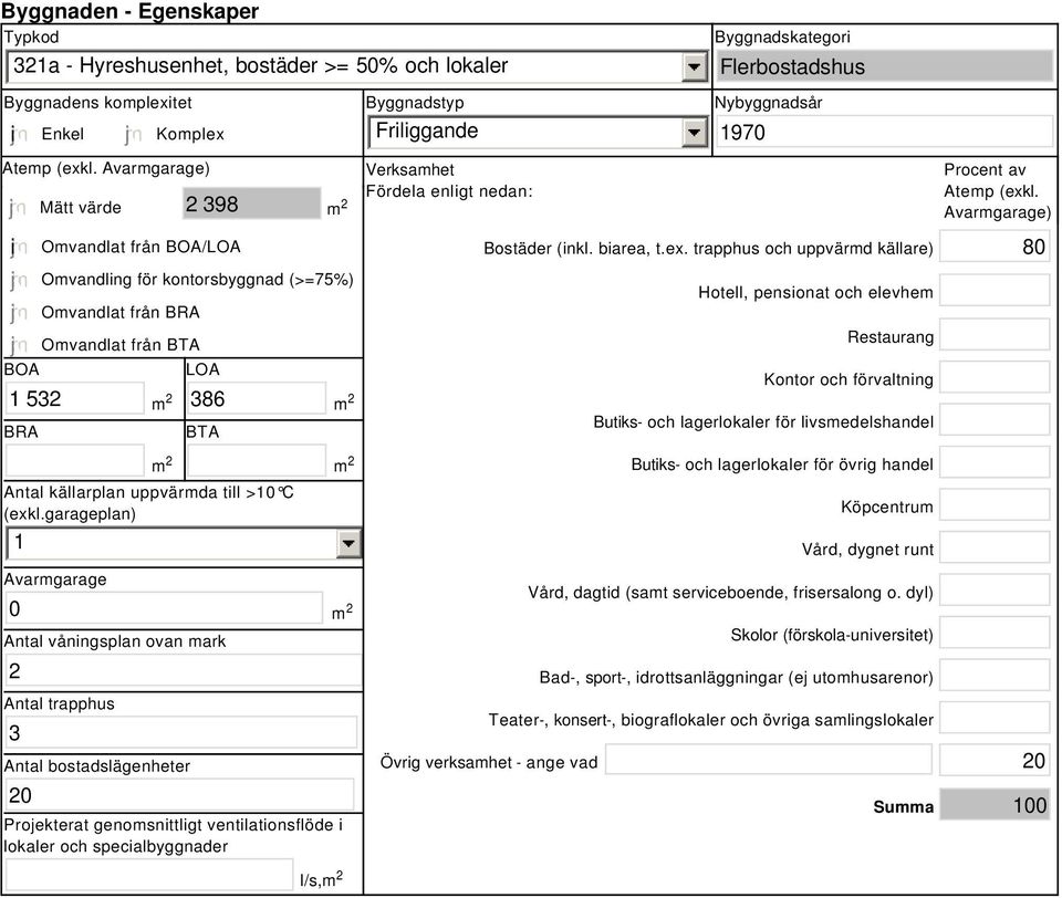 Avarmgarage) Mätt värde 2 398 i BOA 1 532 BRA Omvandlat från BOA/LOA Omvandling för kontorsbyggnad (>=75%) Omvandlat från BRA Omvandlat från BTA LOA 386 BTA Antal källarplan uppvärmda till >10 C