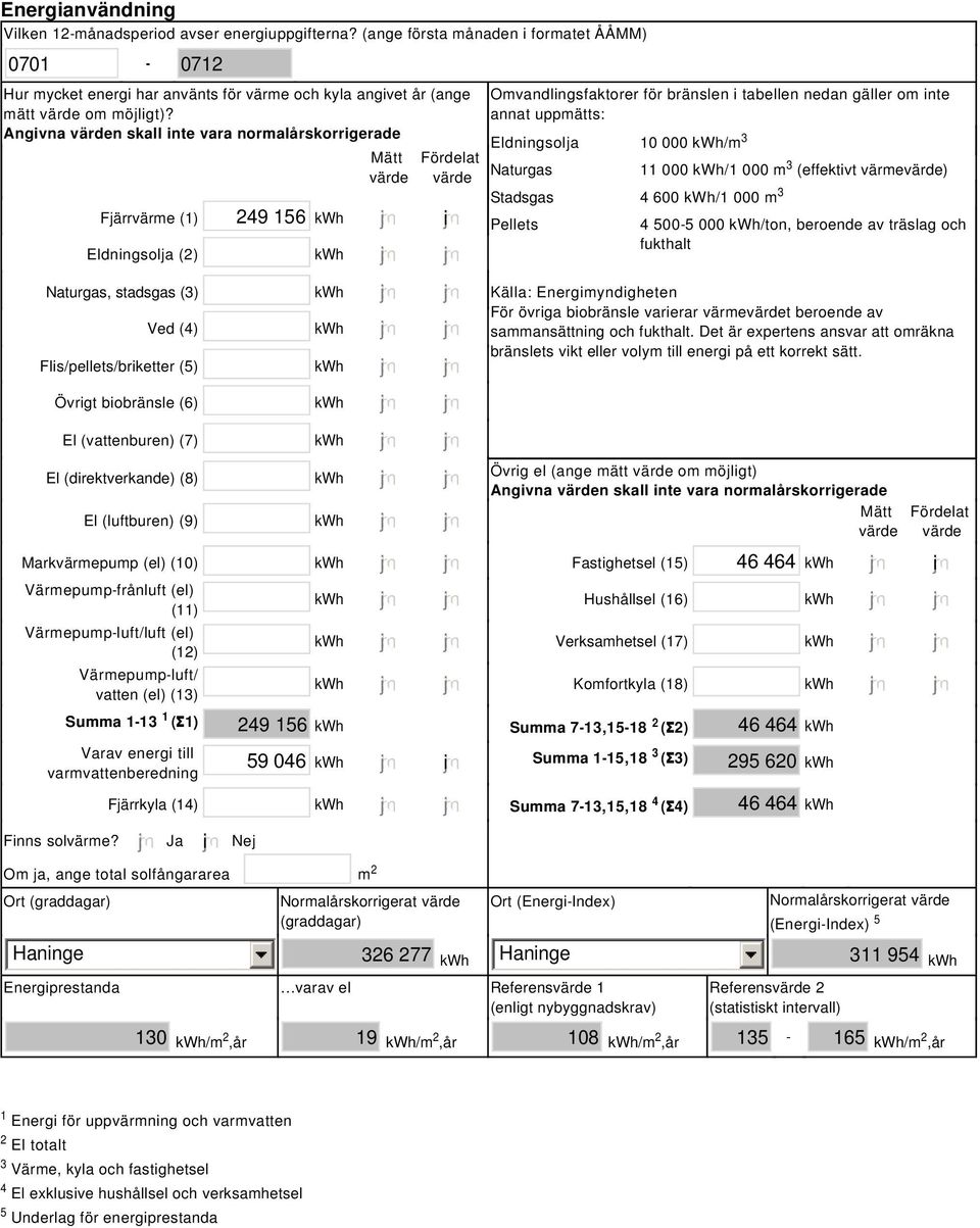 Angivna värden skall inte vara normalårskorrigerade Mätt värde Fjärrvärme (1) 249 156 kwh Eldningsolja (2) kwh Naturgas, stadsgas (3) kwh Ved (4) kwh Flis/pellets/briketter (5) kwh Övrigt biobränsle