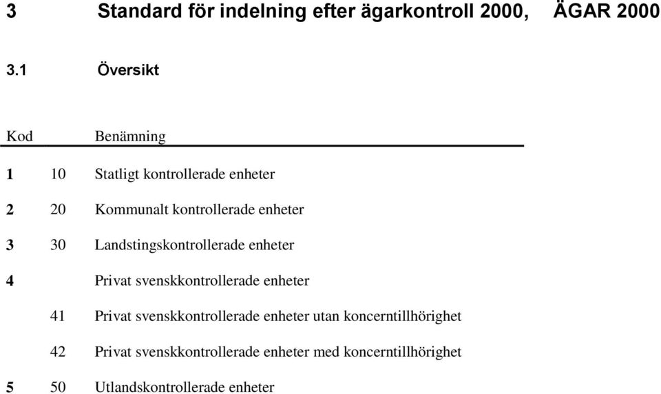 3 30 Landstingskontrollerade enheter 4 Privat svenskkontrollerade enheter 41 Privat