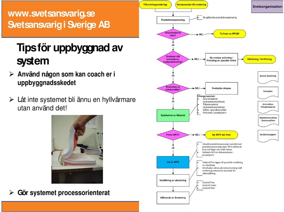 inte systemet bli ännu en hyllvärmare utan