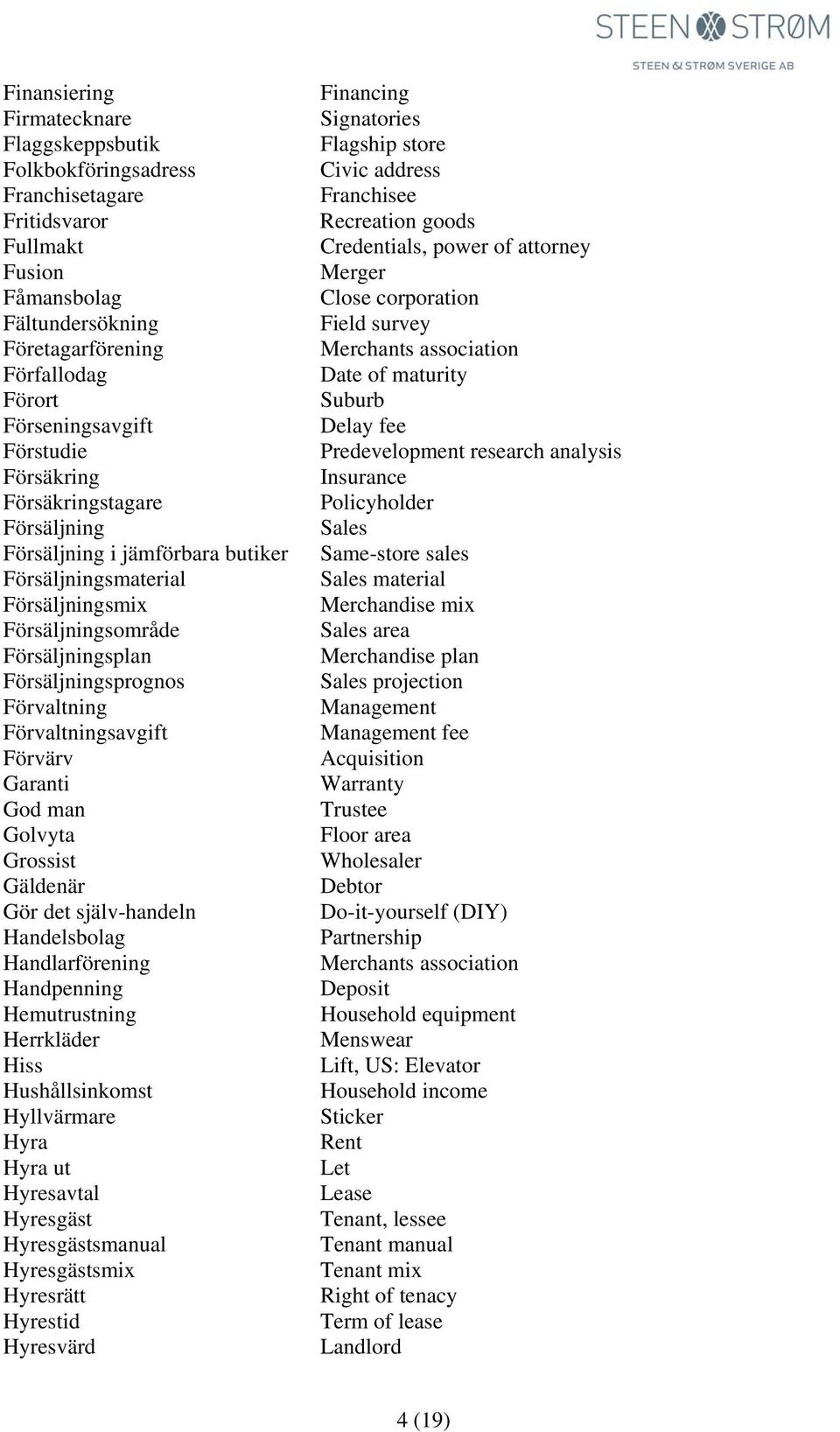 Förvaltningsavgift Förvärv Garanti God man Golvyta Grossist Gäldenär Gör det själv-handeln Handelsbolag Handlarförening Handpenning Hemutrustning Herrkläder Hiss Hushållsinkomst Hyllvärmare Hyra Hyra