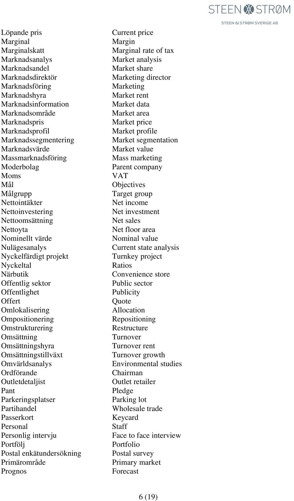 sektor Offentlighet Offert Omlokalisering Ompositionering Omstrukturering Omsättning Omsättningshyra Omsättningstillväxt Omvärldsanalys Ordförande Outletdetaljist Pant Parkeringsplatser Partihandel