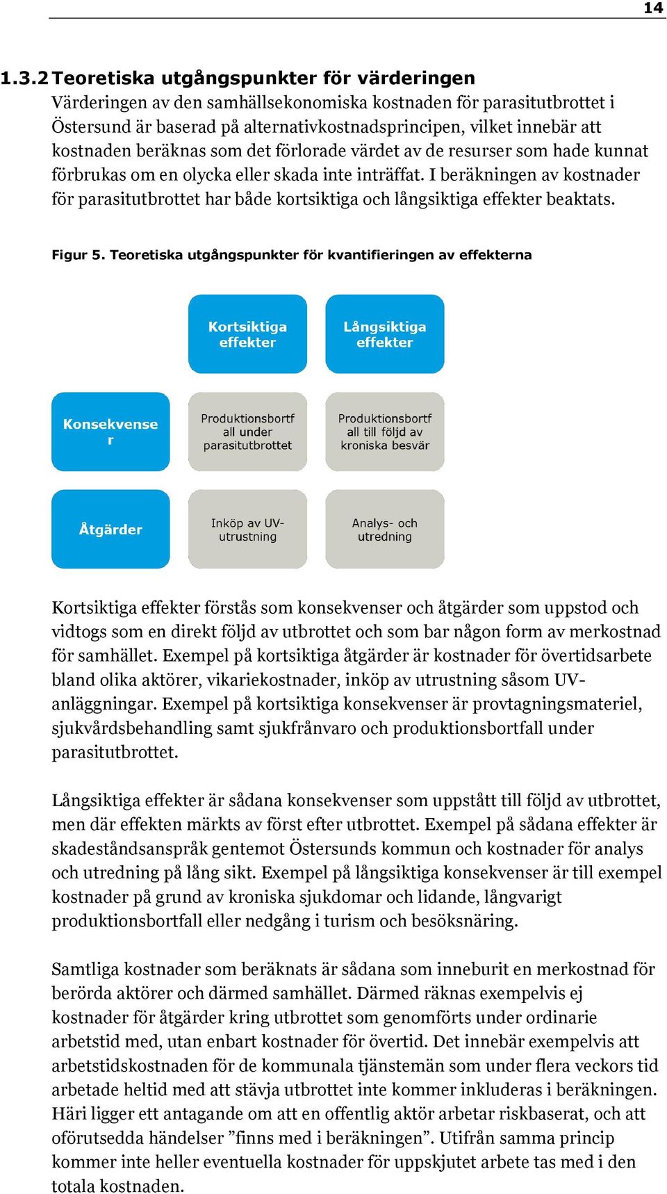 beräknas som det förlorade värdet av de resurser som hade kunnat förbrukas om en olycka eller skada inte inträffat.