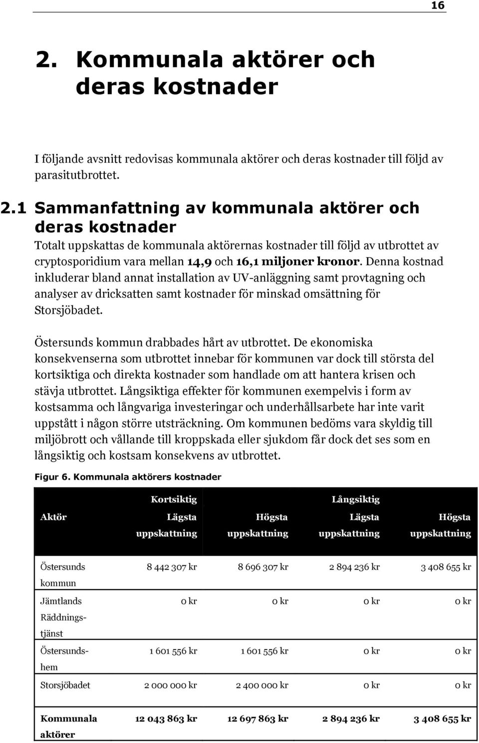 De ekonomiska konsekvenserna som utbrottet innebar för kommunen var dock till största del kortsiktiga och direkta kostnader som handlade om att hantera krisen och stävja utbrottet.