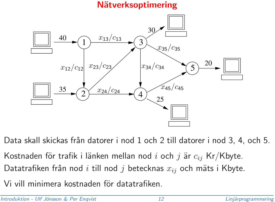 Kostnaden för trafik i länken mellan nod i och j är c ij Kr/Kbyte.