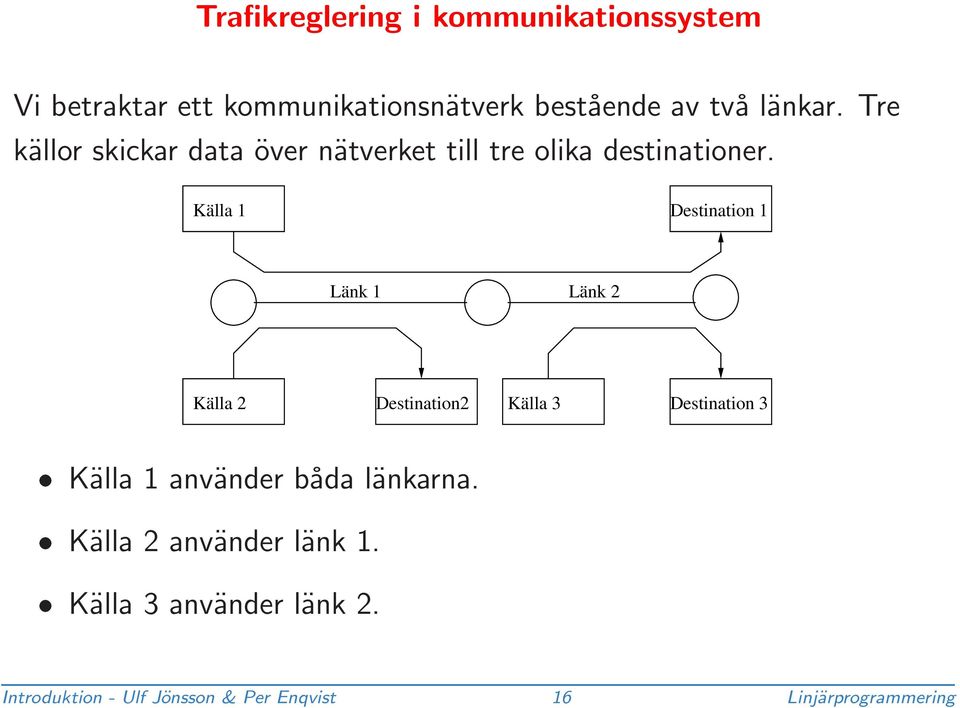 Källa 1 Destination 1 Länk 1 Länk 2 Källa 2 Destination2 Källa 3 Destination 3 Källa 1 använder