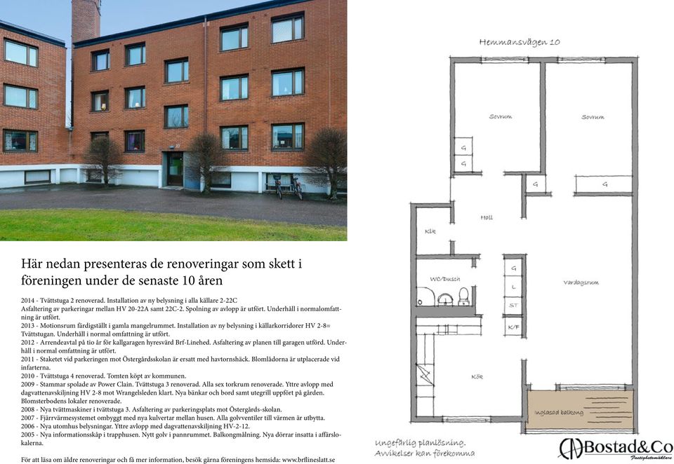 2013 - Motionsrum färdigställt i gamla mangelrummet. Installation av ny belysning i källarkorridorer HV 2-8= Tvättstugan. Underhåll i normal omfattning är utfört.