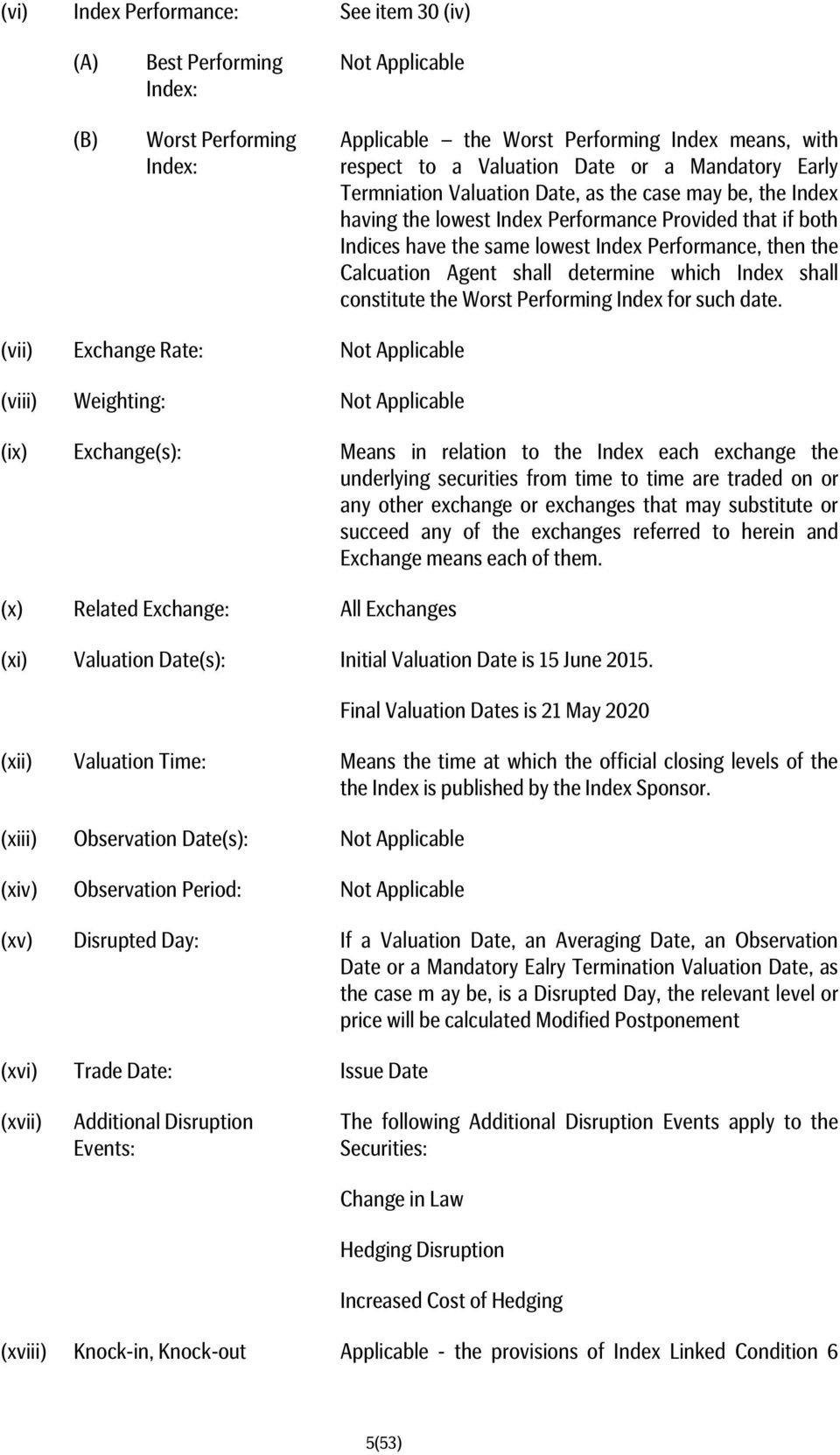 determine which Index shall constitute the Worst Performing Index for such date.