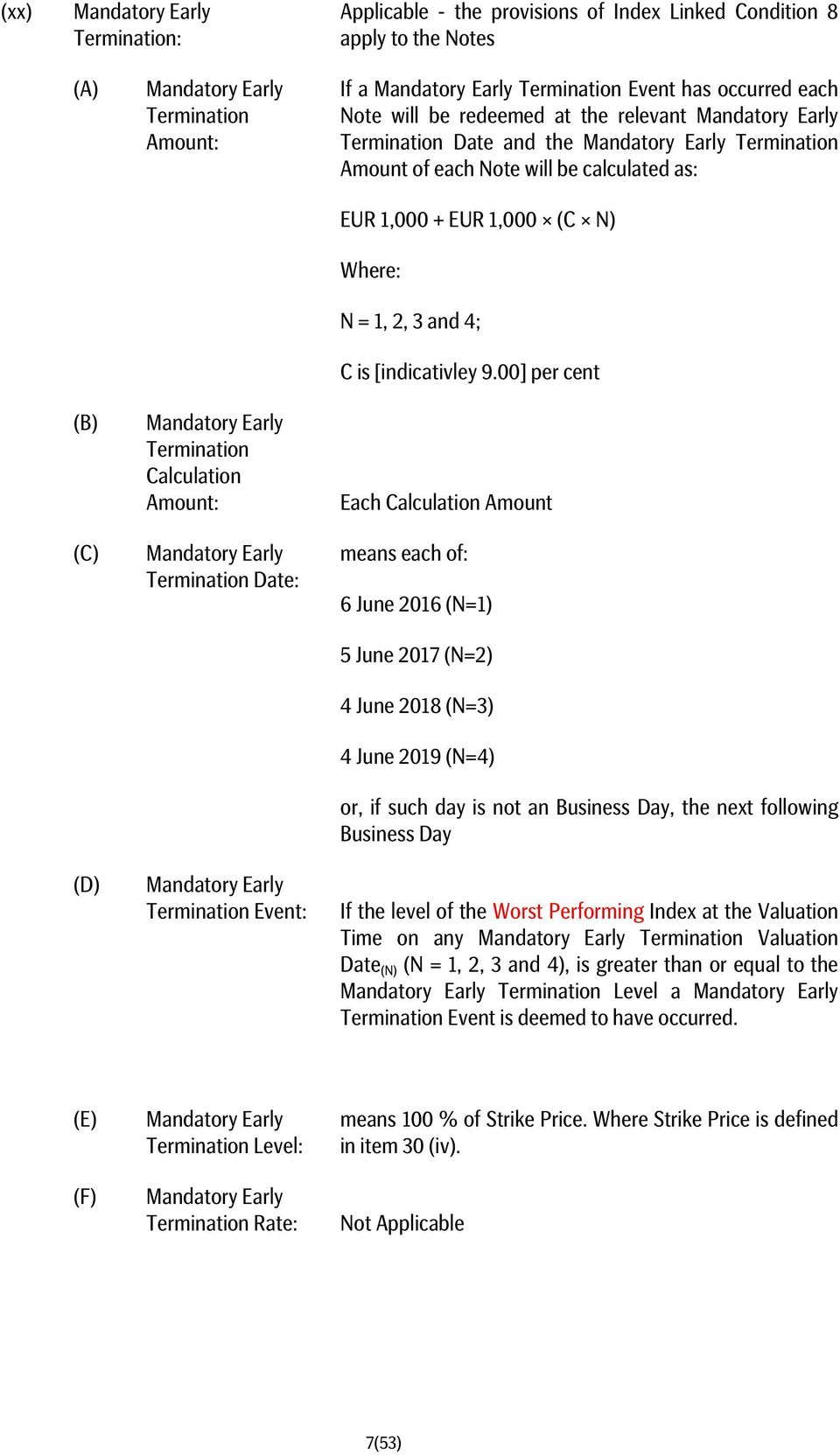 Termination Date and the Mandatory Early Termination Amount of each Note will be calculated as: EUR 1,000 + EUR 1,000 (C N) Where: N = 1, 2, 3 and 4; C is [indicativley 9.