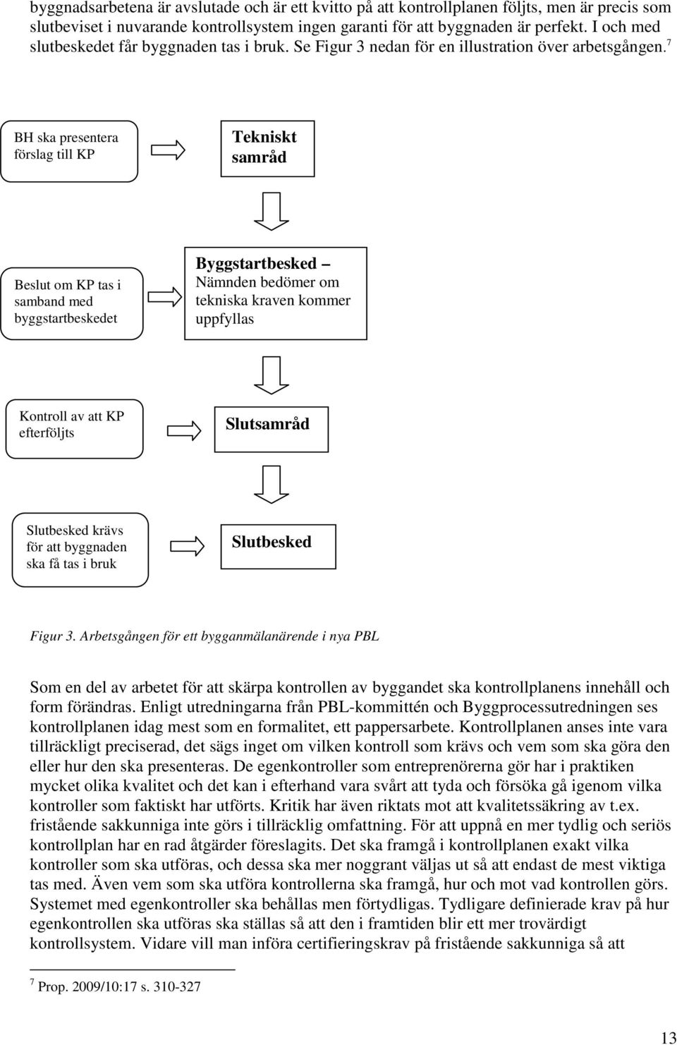 7 BH ska presentera förslag till KP Tekniskt samråd Beslut om KP tas i samband med byggstartbeskedet Byggstartbesked Nämnden bedömer om tekniska kraven kommer uppfyllas Kontroll av att KP efterföljts