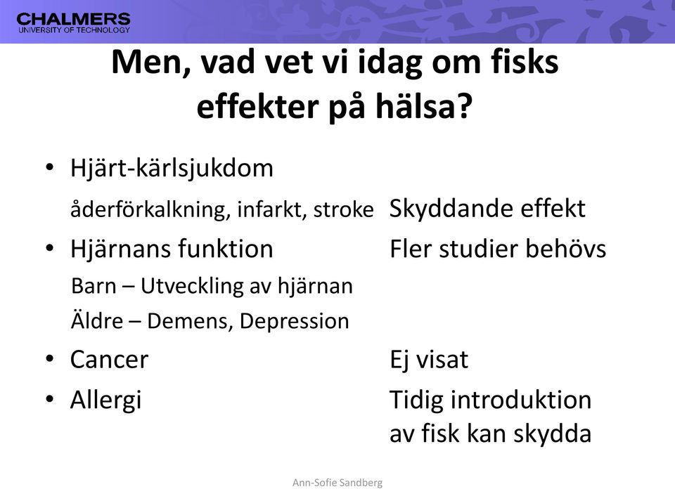 funktion Barn Utveckling av hjärnan Äldre Demens, Depression