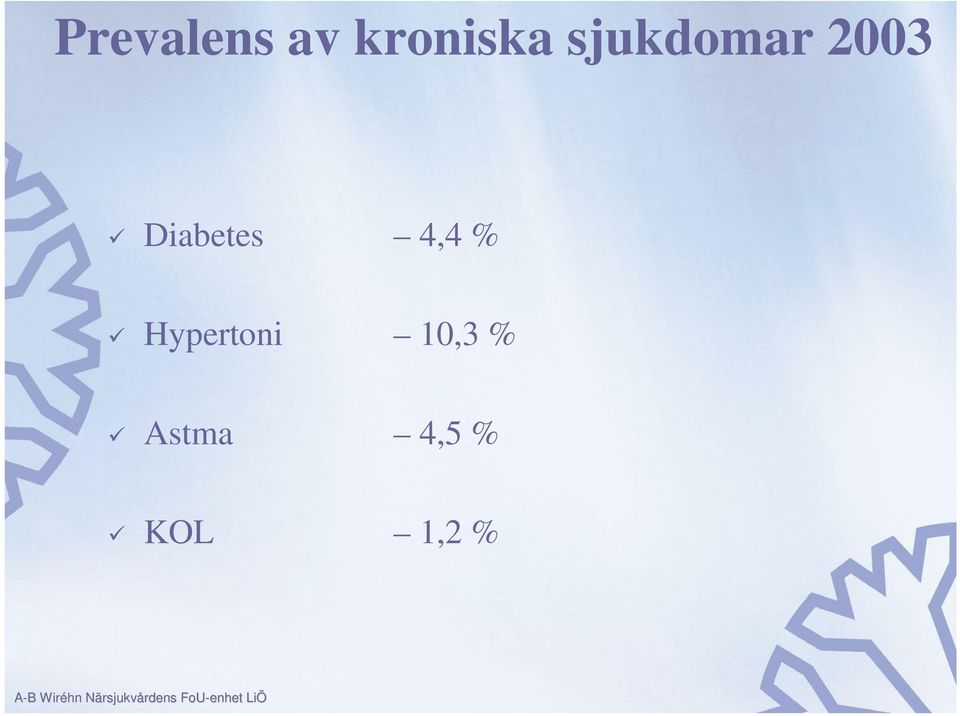 Diabetes 4,4 %